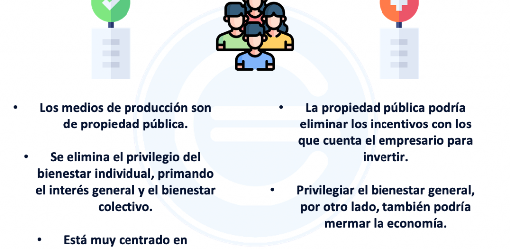 La educación basada en el socialismo: ¿Qué fue y qué impacto tuvo en la