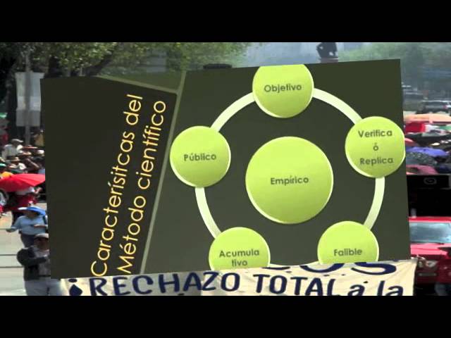 La importancia de utilizar métodos más dinámicos en las ciencias