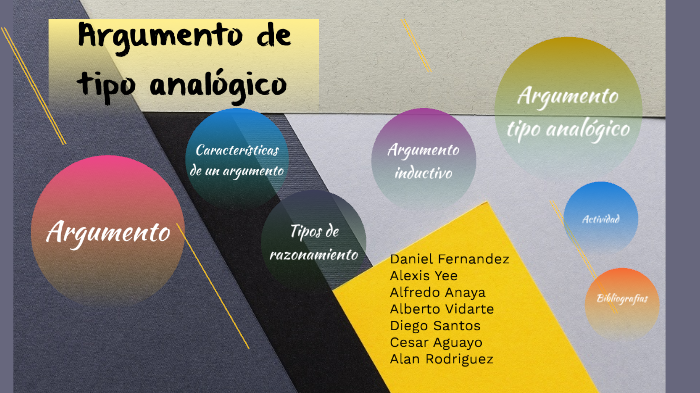 Descubriendo la Esencia del Argumento Analógico: Su Característica