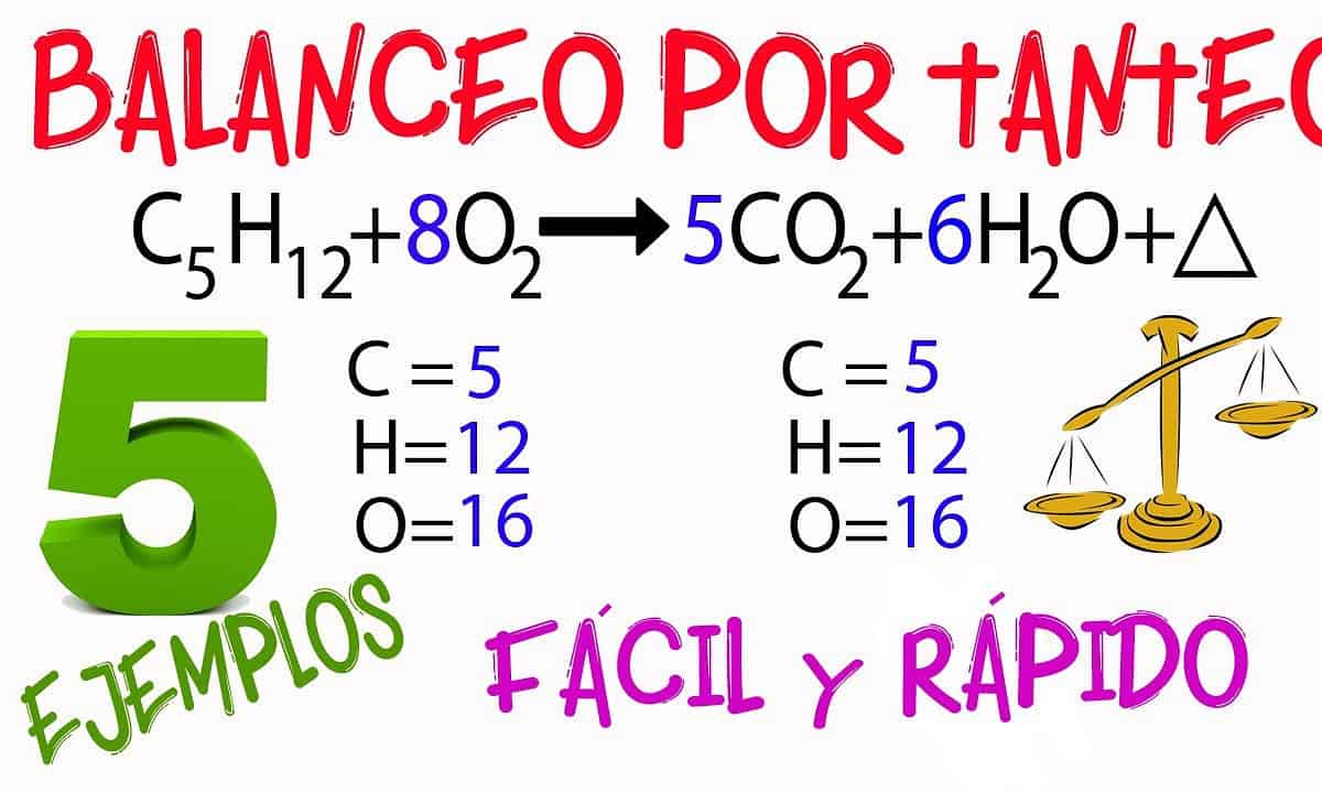 Guía completa: Pasos infalibles para balancear una ecuación química por