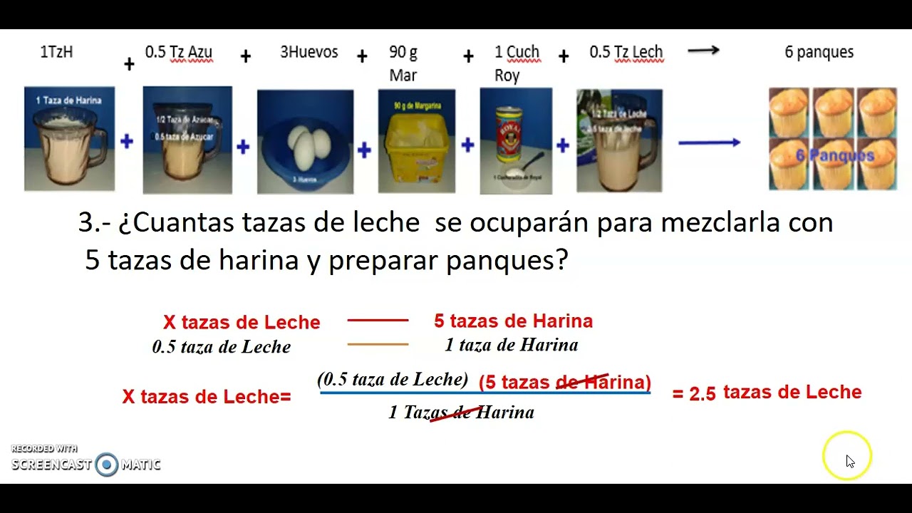 20 Ejemplos De Estequiometria En La Vida Cotidiana tmagazine.es