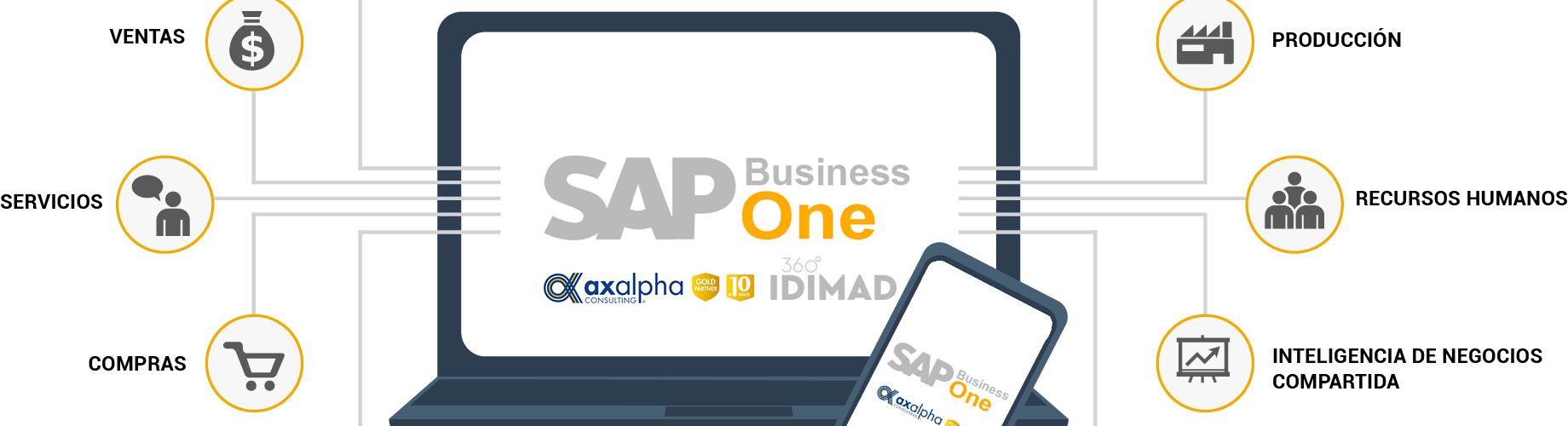 sap businnes one
